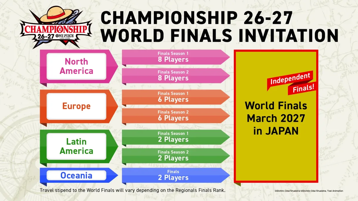Tableau officiel Bandai des invitations au World Championship 26-27 One Piece Card Game par région, présenté au Next Plan de juin 2026